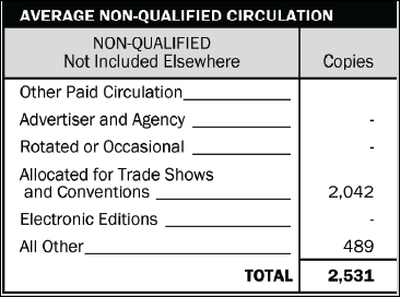 Description: P:\Software Engineering\Technical Communications\Team Member Folders\Personify\7.4.0\Master\mergedProjects\BPA\!SSL!\Printed_Documentation\!doc_tmp_folder_0\Paragraph_1a.png