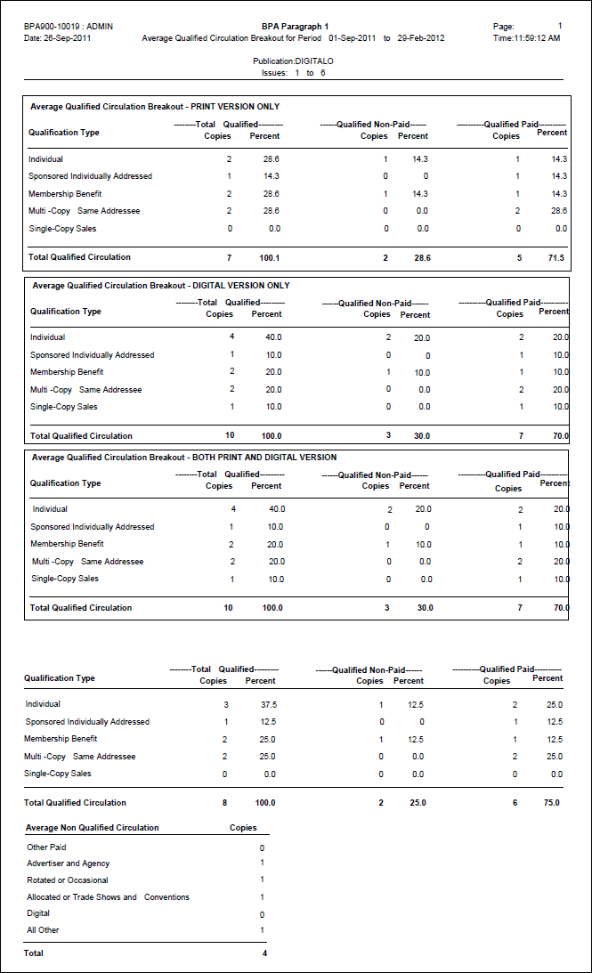 Description: P:\Software Engineering\Technical Communications\Team Member Folders\Personify\7.4.0\Master\mergedProjects\BPA\!SSL!\Printed_Documentation\!doc_tmp_folder_0\paragraph1sample.png