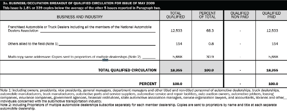 Description: P:\Software Engineering\Technical Communications\Team Member Folders\Personify\7.4.0\Master\mergedProjects\BPA\!SSL!\Printed_Documentation\!doc_tmp_folder_0\Paragraph_3a.png