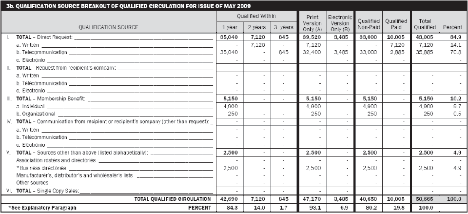 Description: Paragraph_3b.png