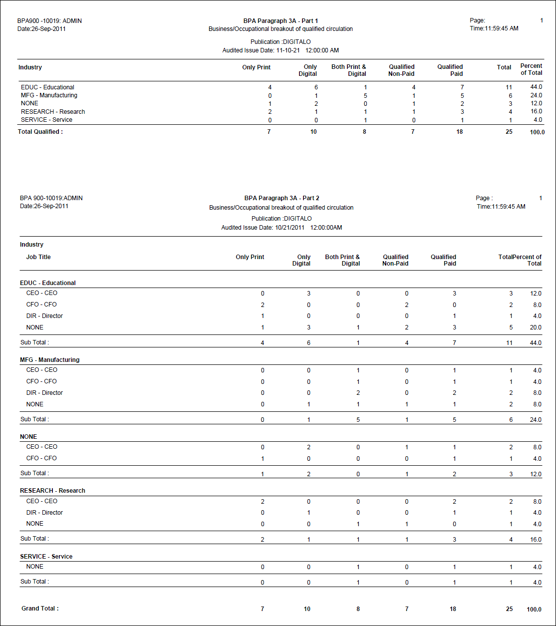 Description: P:\Software Engineering\Technical Communications\Team Member Folders\Personify\7.4.0\Master\mergedProjects\BPA\!SSL!\Printed_Documentation\!doc_tmp_folder_0\paragraph3asample.png