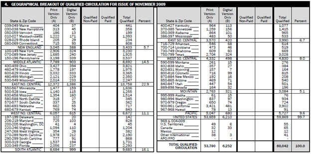 Description: P:\Software Engineering\Technical Communications\Team Member Folders\Personify\7.4.0\Master\mergedProjects\BPA\!SSL!\Printed_Documentation\!doc_tmp_folder_0\image3.jpg