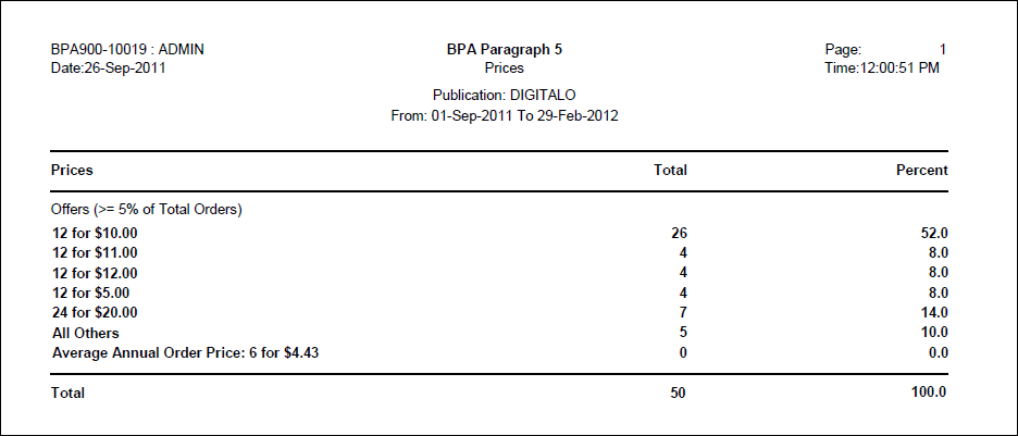 Description: P:\Software Engineering\Technical Communications\Team Member Folders\Personify\7.4.0\Master\mergedProjects\BPA\!SSL!\Printed_Documentation\!doc_tmp_folder_0\paragraph5sample.png
