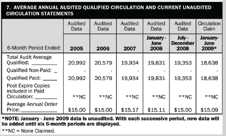 Description: P:\Software Engineering\Technical Communications\Team Member Folders\Personify\7.4.0\Master\mergedProjects\BPA\!SSL!\Printed_Documentation\!doc_tmp_folder_0\Paragraph_7.png