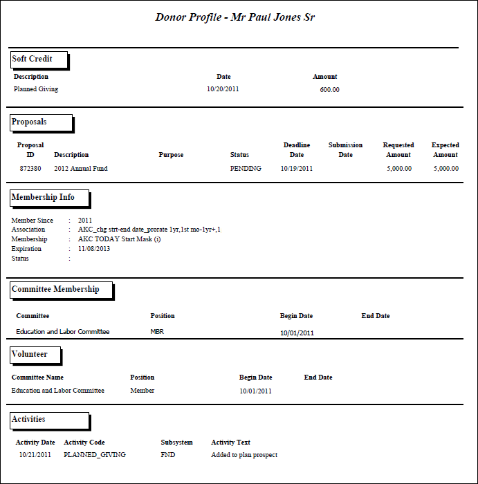 FND1012_Donor_profile_(I)_2.png