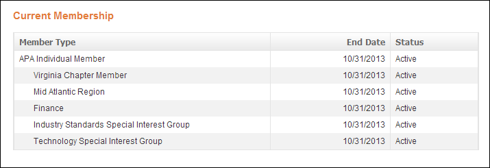 Current_Membership.png