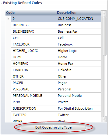 Comm_Location_Edit_Codes_for_this_type.png