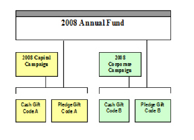 Defining_Funds00001.jpg